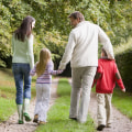 Community Programs in Akron, Ohio: Providing Mental Health Resources and Support